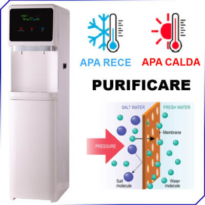 Dozator apa Expert Water - Apa rece - Apa calda - RO 75 EWHC - White