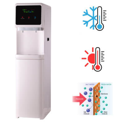Dozator apa Expert Water - Apa rece - Apa calda - RO 75 EWHC - White - Image 4